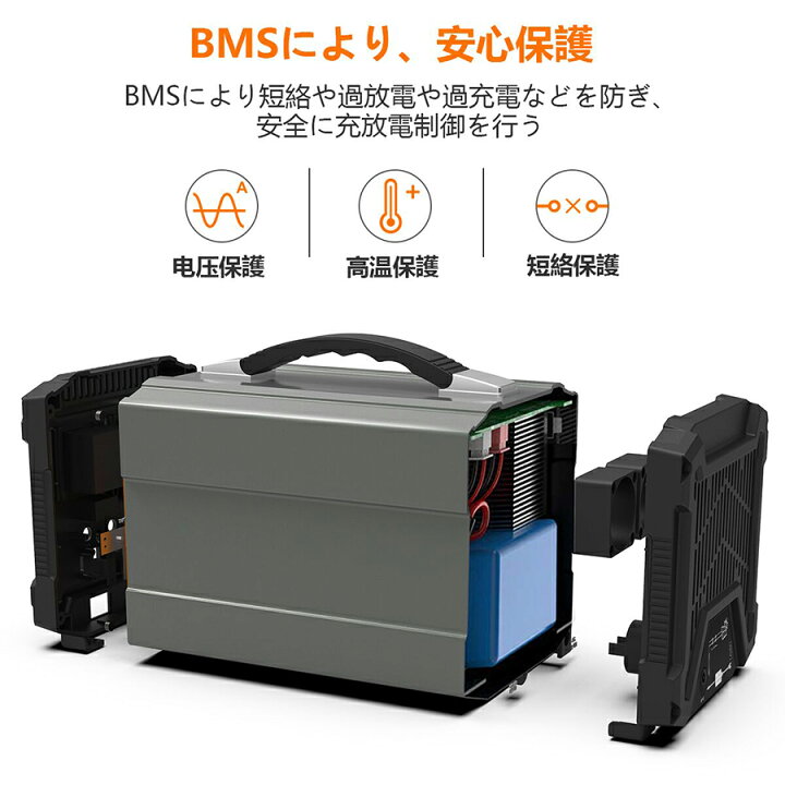 楽天市場 ポータブル電源 超大容量 mah 444wh 500w 台風 防災 充電器 正弦波 発電機 家庭用蓄電池 50hz 60hz 三つの充電方法 Acコンセント Dc出力 Usbポート キャンプ 防災グッズ 車中泊 地震 停電時に リン酸鉄リチウム電池 G500 Rockpals 楽天市場 ポータブル電源 超大容量 mah 444wh 500w 台風 防災 充電器 正弦波 発電機 家庭用蓄電池 50hz 60hz 三つの充電方法 Acコンセント Dc出力 Usbポート キャンプ 防災グッズ 車中泊 地震 停電時に リン酸鉄リチウム電池 G500 Rockpals