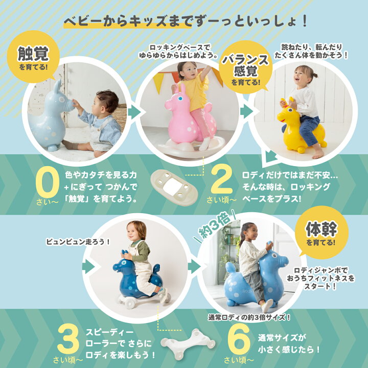 楽天市場】【専門家推薦｜ロディ公式】 長く使える ロッキングベース 