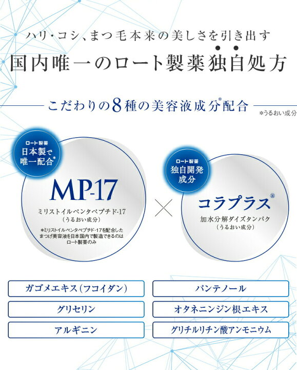 楽天市場】[ 3/10分完売・3本セットは次回入荷未定 ]ラッシュリッチ3本 