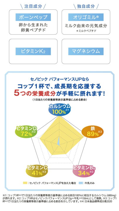 楽天市場】【購入特典あり】ロート製薬 公式販売 成長期応援飲料 