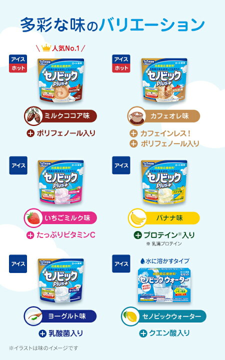 楽天市場】【初回限定お試し価格】セノビックPlus ミルクココア味 