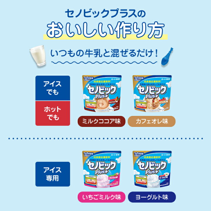 楽天市場】【初回お試しセット】購入特典 セノビックPlus ミルクココア 