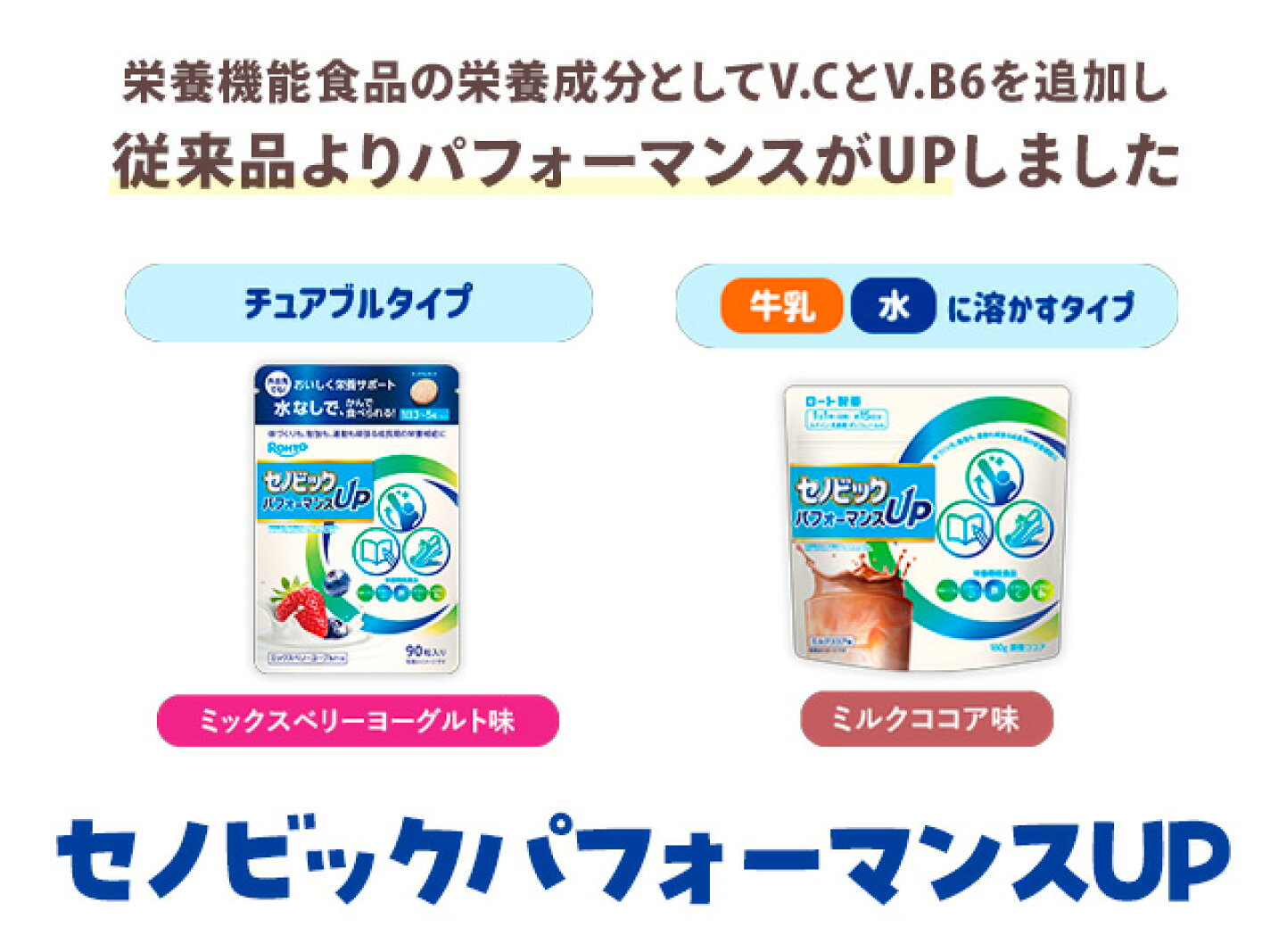 楽天市場 | ロート 楽天市場店 - 【7月特典】セノビック買えば買うほど 