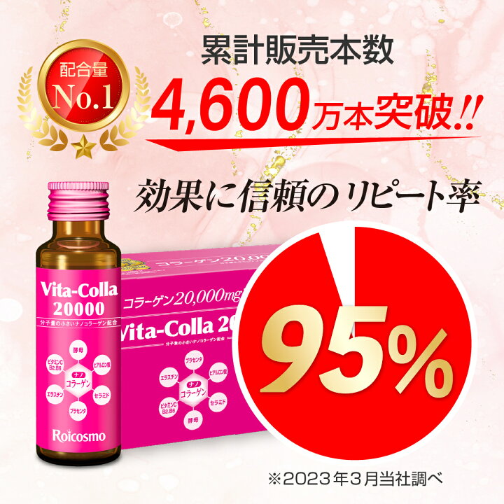 楽天市場】1本50mlにコラーゲン2万mg配合は業界No.1。 高濃度 
