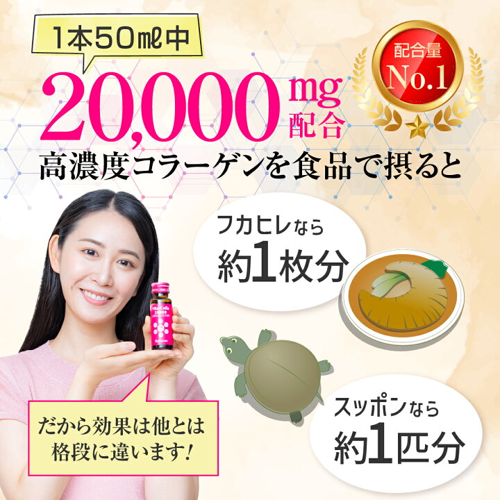楽天市場】1本50mLにコラーゲン2万mg配合は業界No.1 高濃度 コラーゲン 