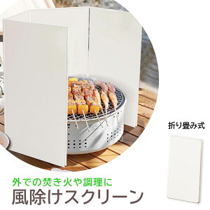 WK[h R ͂ K[h ܂肽 RpNg 悯 4 Lb`pi ͂˖h~ ObY  JԂg  KXR IH H@ rCJo[ g h