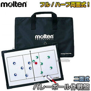 yeEmolten o[{[ztR[gn[tR[gʎo[{[p MSBV {[h ^NeBNX{[h ʎ