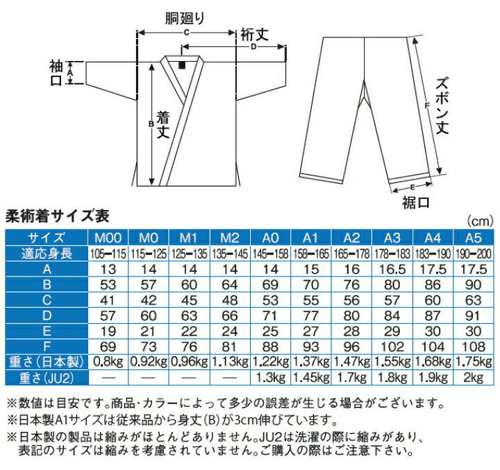 楽天市場】【ALMA・アルマ】国産柔術着 REGULAR KIMONO JU1 白・黒・青 