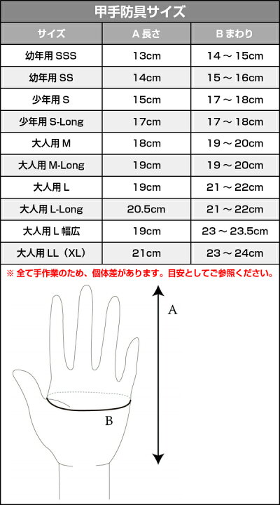 楽天市場】【武藤】剣道防具 甲手単品 KUNOJI くの字 PK6CK XLサイズ 