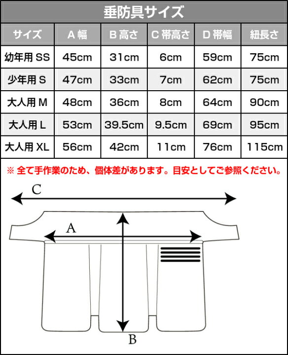 楽天市場】【武藤】剣道防具 垂単品 刃 YAIBA 6mm刺 織刺 WY6T 剣道具 