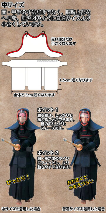 楽天市場】【松勘】剣道防具セット 面・胴・甲手・垂セット 活人十字刺 