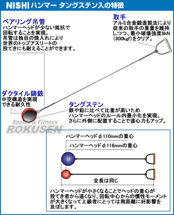 【NISHI ニシ・スポーツ】ハンマー投げ ハンマー 男子用 タングステン入 7.260kg NF203 陸上 投てき 投擲【送料無料】【smtb-k】【ky】 ろくせん ハンマー 練習用 ニシスポーツ 陸上 NISHI Φ116mm 6.0kg NT5608