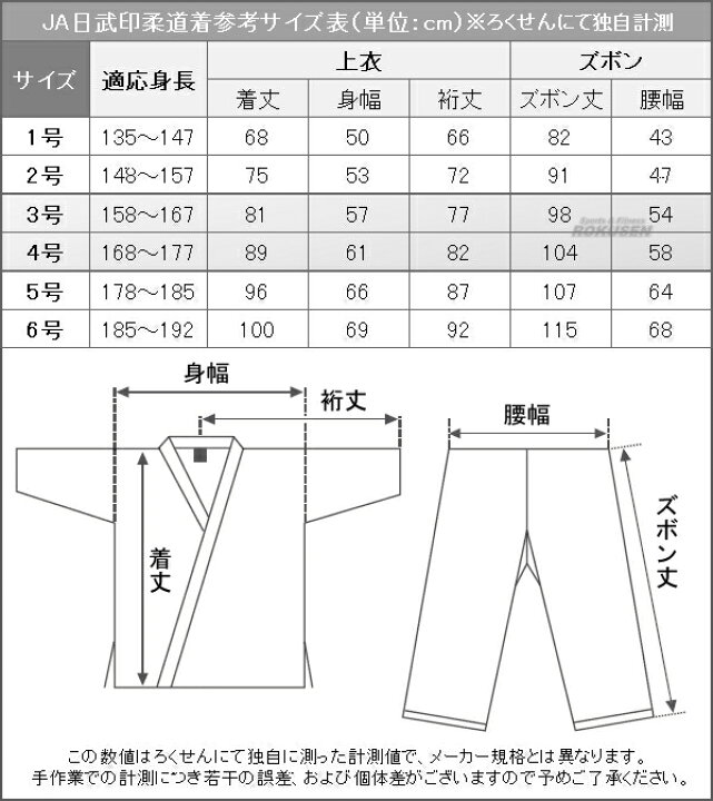 柔道着4号 諦めよ