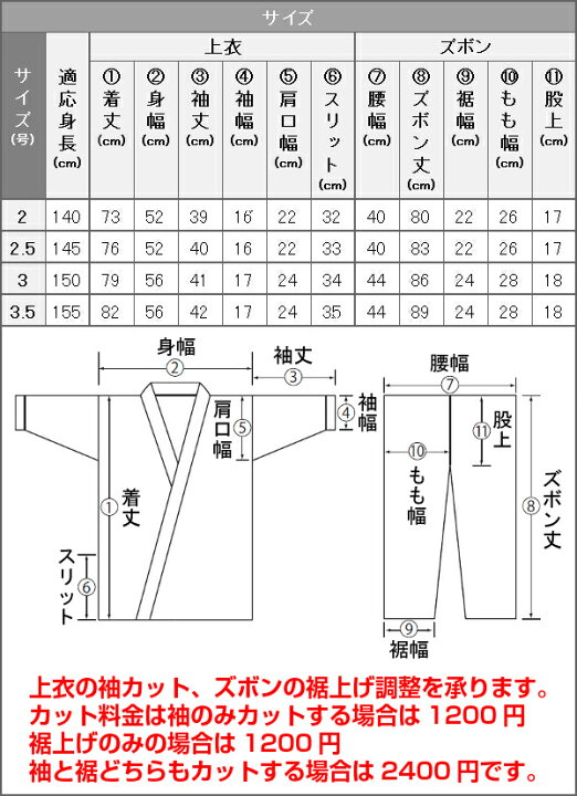 楽天市場】【東海堂】空手着 音羽 SSA 上下セット 2号/2.5号/3号/3.5号 