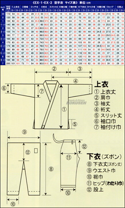 楽天市場】【東京堂】空手着 EX-1 エクセレント1 上下セット 00号/0号  