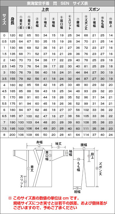 楽天市場】【東海堂】空手着 閃 SEN 上下セット 4号/4.5号/5号/5.5号 