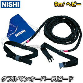 楽天市場】 メインカテゴリ > メーカー・ブランド > NISHI（ニシ 