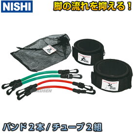 【NISHI ニシ・スポーツ】スピードバンド NT7427 陸上競技 レジスタンストレーニング