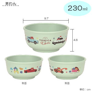 xr[pH@q@g~Jƃg@XP23AG