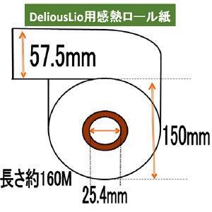 �f���I�X���I �����@�p���[���� 57.5X150X25.4 �������H�����@�Ή� TERAOKA DeliousLio 10������