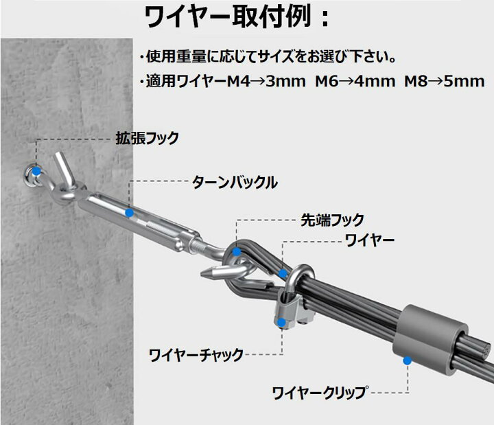 楽天市場 304 ステンレス ターンバックル M5 4個セット アイフック ワイヤー ロープ 引き締め 貼り調整 サンシェード 固定金具 送料無料 Mak C81 Rollup Japan楽天市場店