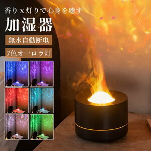  g A}fBt[U[   7FLEDCg 360°] USBd ォ狋 A} g ͉ ێ ~  It EBX΍ ԕ