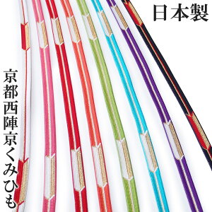 ђ U l s w ݂Ђ g H  gR сY { fB[X Ǝ юp tH[} a  i   W45 s720@Si