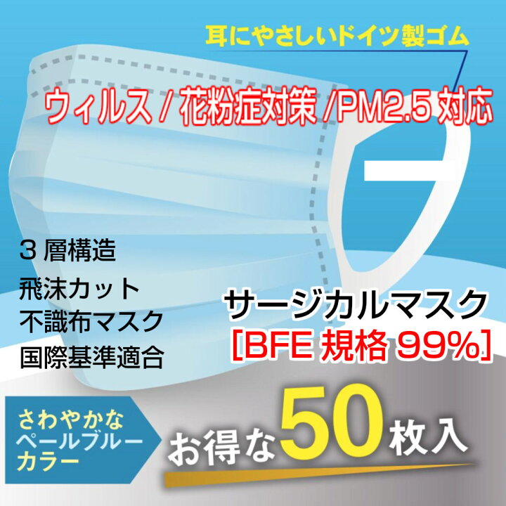 楽天市場 サージカルマスク マスクの通販 国内発送 ドイツ製ゴム ブルー 50枚 3層構造 Bfe 規格 99 使い捨て 不織布 ウィルス 飛沫 カット 花粉 風邪予防 飛沫カット Pm2 5対応 Mask 大人 男女兼 防護 花粉 普通 返品交換不可 空気 飛沫感染 Sk Ns Sa Romantic