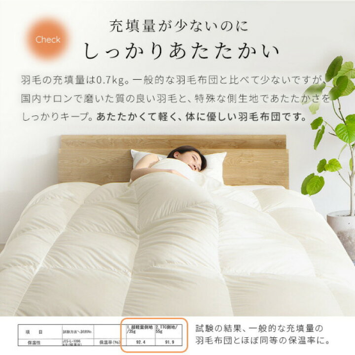 楽天市場】日本製 掛け布団 単品 シングル セミダブル ダブル 軽量側地 
