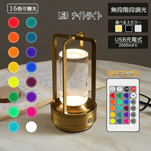 e[uCg USB[d ԐڏƖ iCgCg xbhTChCg iK ^b` Cg 茳 xbhTChv Ǐ [Cg Q  铔 d h