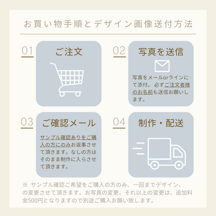 楽天市場】【お好きなお写真で作れる】オリジナル サーモボトル 水筒 