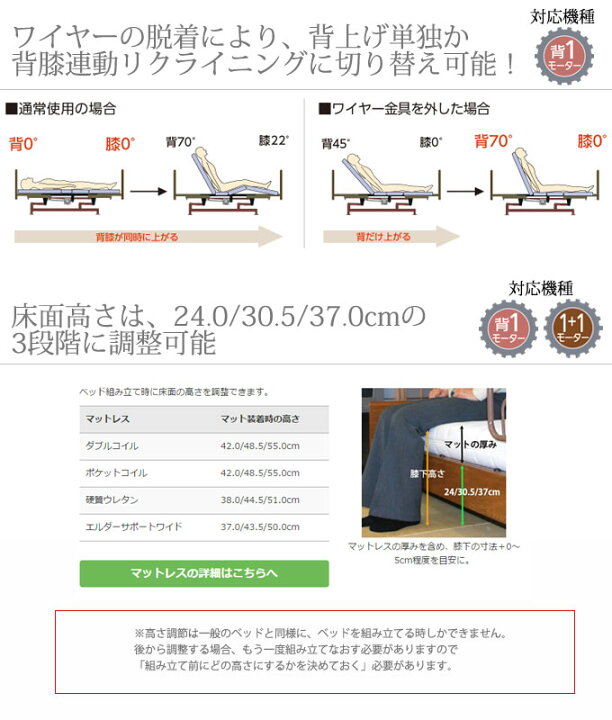 楽天市場】プラッツ ケアレットフォルテ2 carelet マットレスセット 