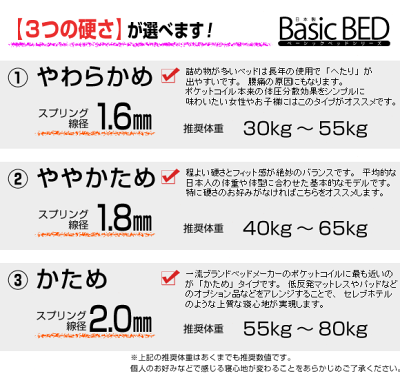 楽天市場 4連休ポイント3倍 日本製 ベーシック ベッド やわらかめ ポケットコイル K 180cm サイズキング 日本製足付マットレスベッド Bed ベッド ベット 脚付きマットレス ベッドマットレス ベットマットレス ルームクリエイト