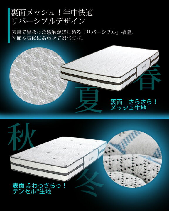 楽天市場】エントリーでP10倍(2/23 01:59まで) マットレス ポケット 