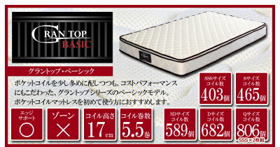 圧倒的なコイル数!魅力的な体圧分散性!寝心地にこだわり抜いたマットレス【GranTop(グラントップ)】