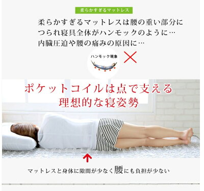 理想的な寝姿