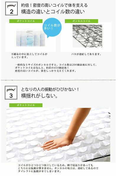 構造の違いとコイル数の違い
