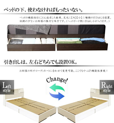 ベッドの下、使わなければもったいない