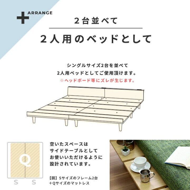 楽天市場】エントリーで店内全品P11倍☆19日20時〜 【フレームのみ 