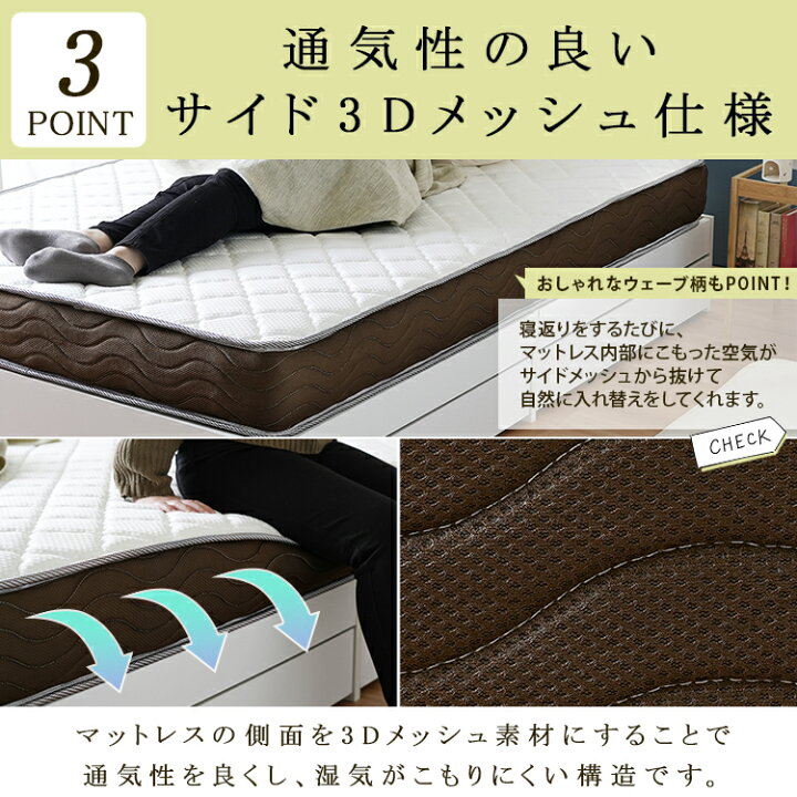 楽天市場】【楽天1位】【マットレスのみ】【単品】両面仕様 ポケット 
