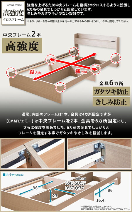 楽天市場】シリーズ累計販売台数14万台突破！【フレームのみ】ベッド 