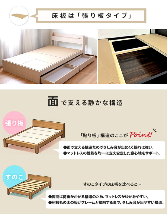 楽天市場】【2026年新色登場】【楽天1位】【マットレスセット】 収納 