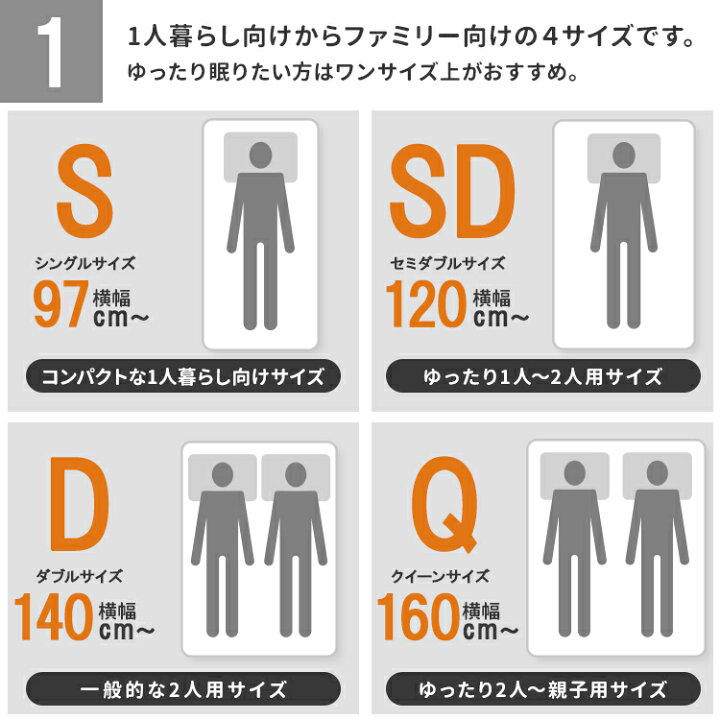 楽天市場】組み立て設置 無料キャンペーン(5/1金11:59まで)☆ ベッド 