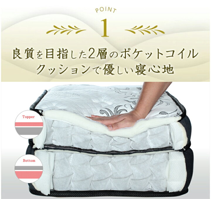 楽天市場】【マットレスのみ】マットレス シングル S ワンランク上の 