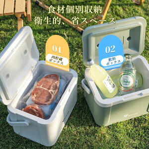 N[[{bNX ^ RpNg 킢 5L 5.5L J[  N[[obO N[[oXPbg N[[BOX ۗobO ۗ Lvpi W[ C C BBQ ނ  