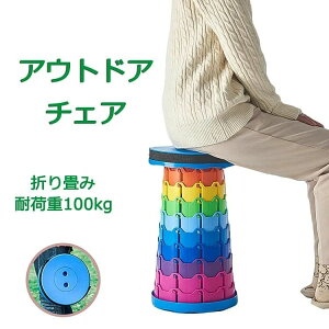 ܂肽݈֎q AEghA `FA RpNg AEghA`FA Lv֎q Lv`FA y ֎q CX AEghAXc[ W[`FA ܂ IV