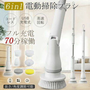 d|uV oX|bV[ duV dN[jOuV R[hX [d d|uV 6wbh |V[ CX莝dN[j | 