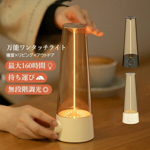 iCgCg [d led led^ fXNCg AEghA  k iK 铔 d ^ ЊQ Cg usb d Lvpi hЃObY 킢 ^X^h 