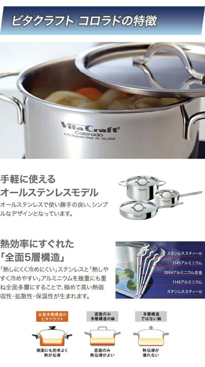 楽天市場】【クーポン対象】Vita Craft ビタクラフト コロラド ミニ 