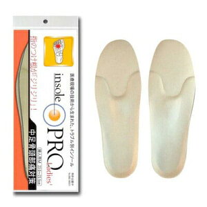 y[֑Ήz C\[v ɑ΍ fB[X